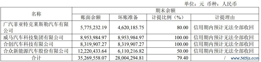 图片来源：新泉股份2026年半年度报告